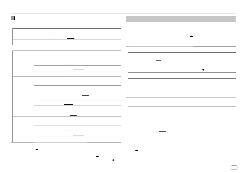 Page #129 background image