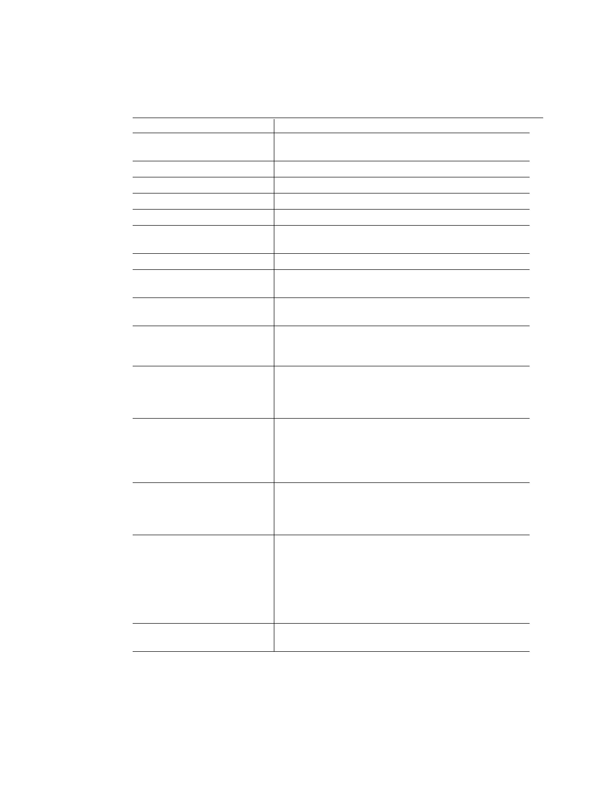Page #792 background image