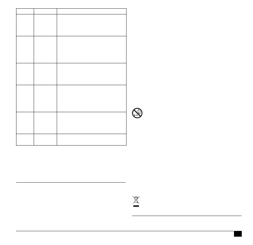 Page #47 background image