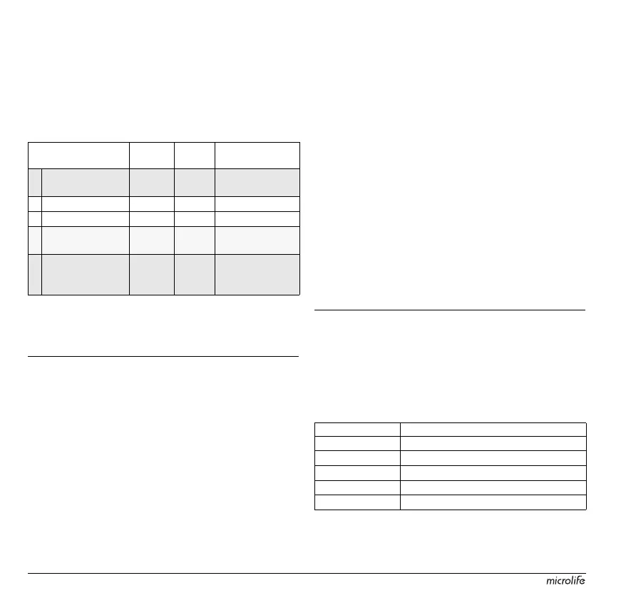 Page #52 background image