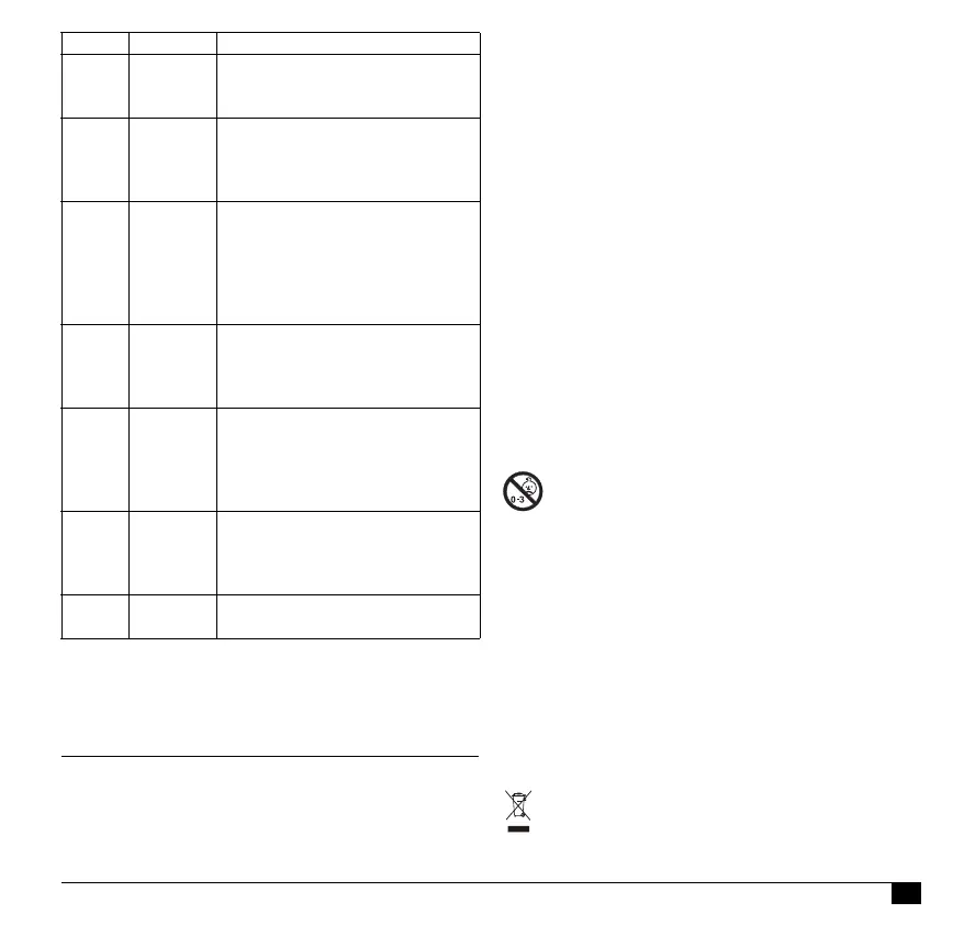 Page #55 background image