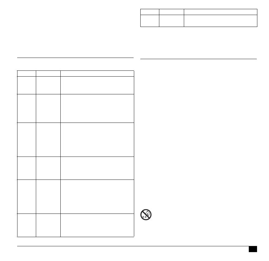 Page #63 background image