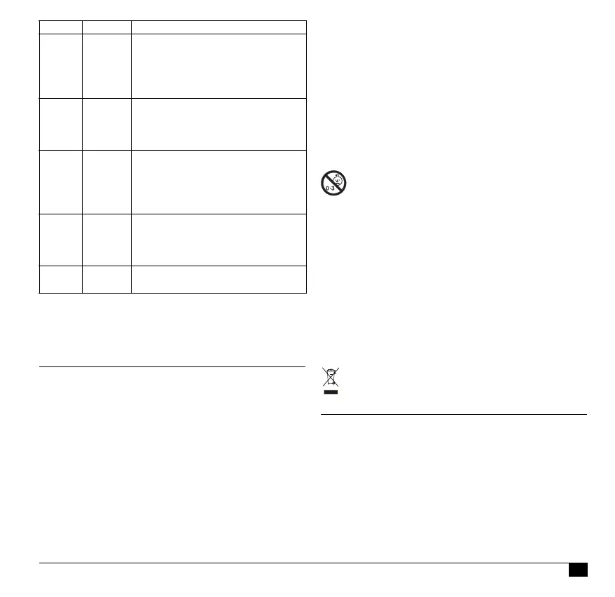 Page #79 background image