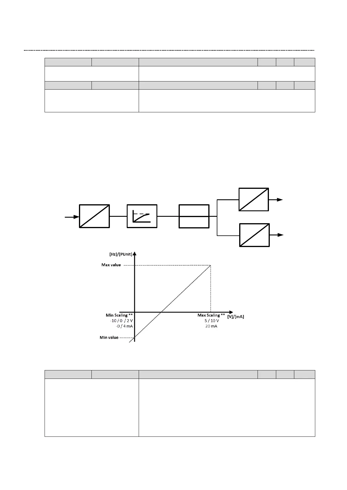 Page #78 background image