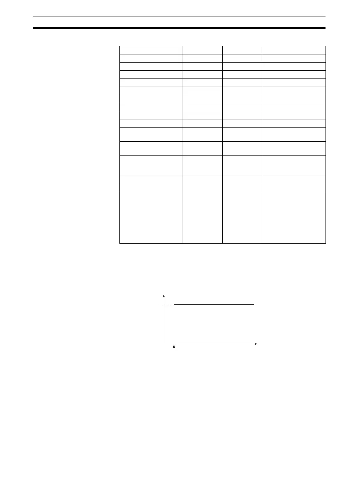 Page #126 background image