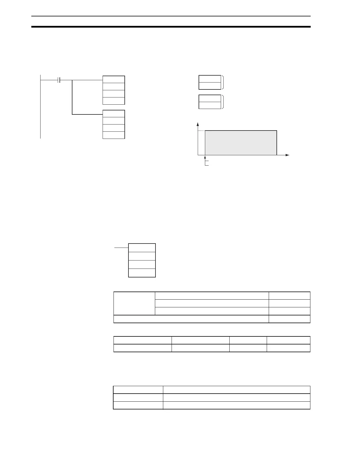 Page #129 background image