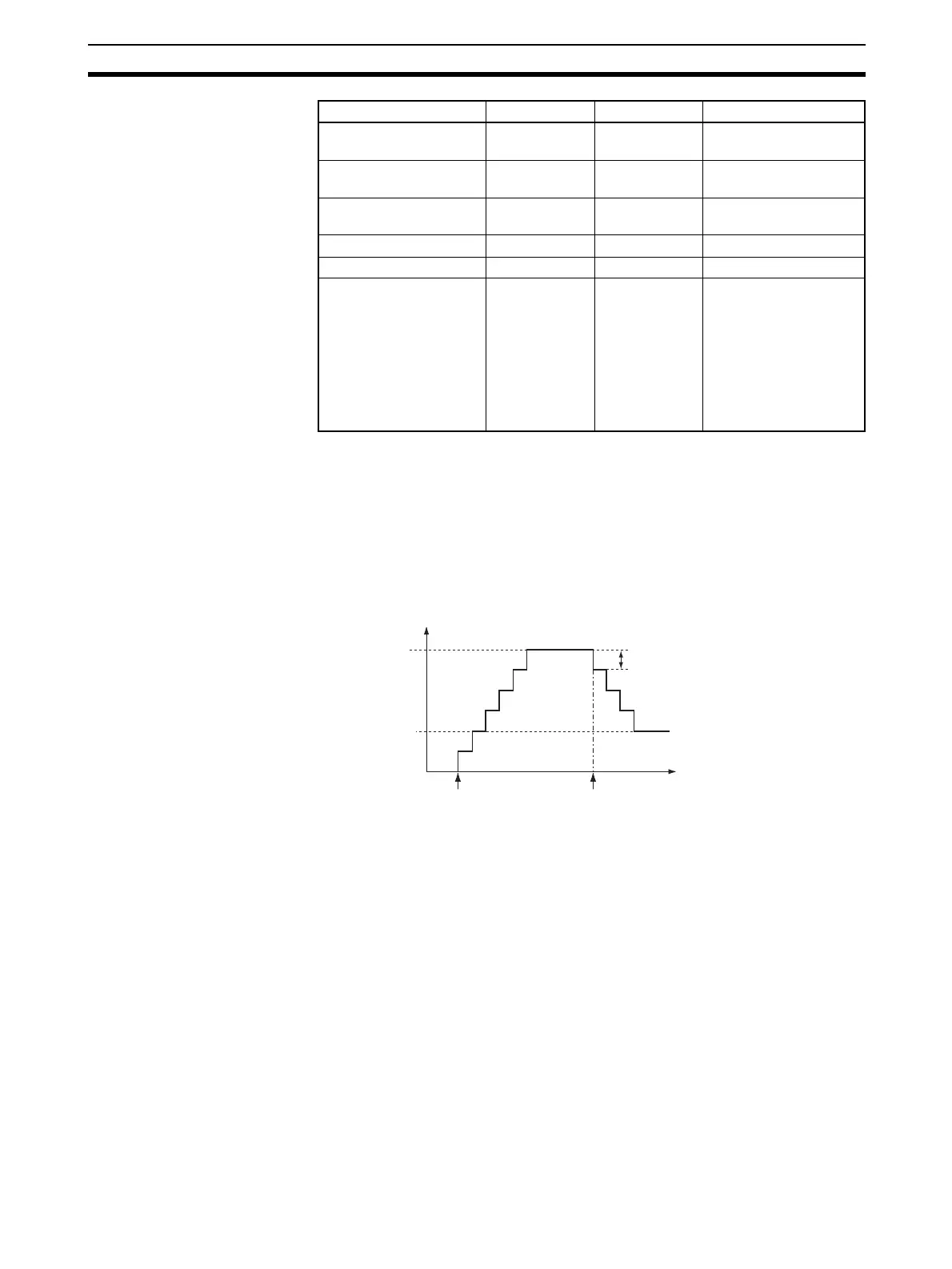 Page #140 background image
