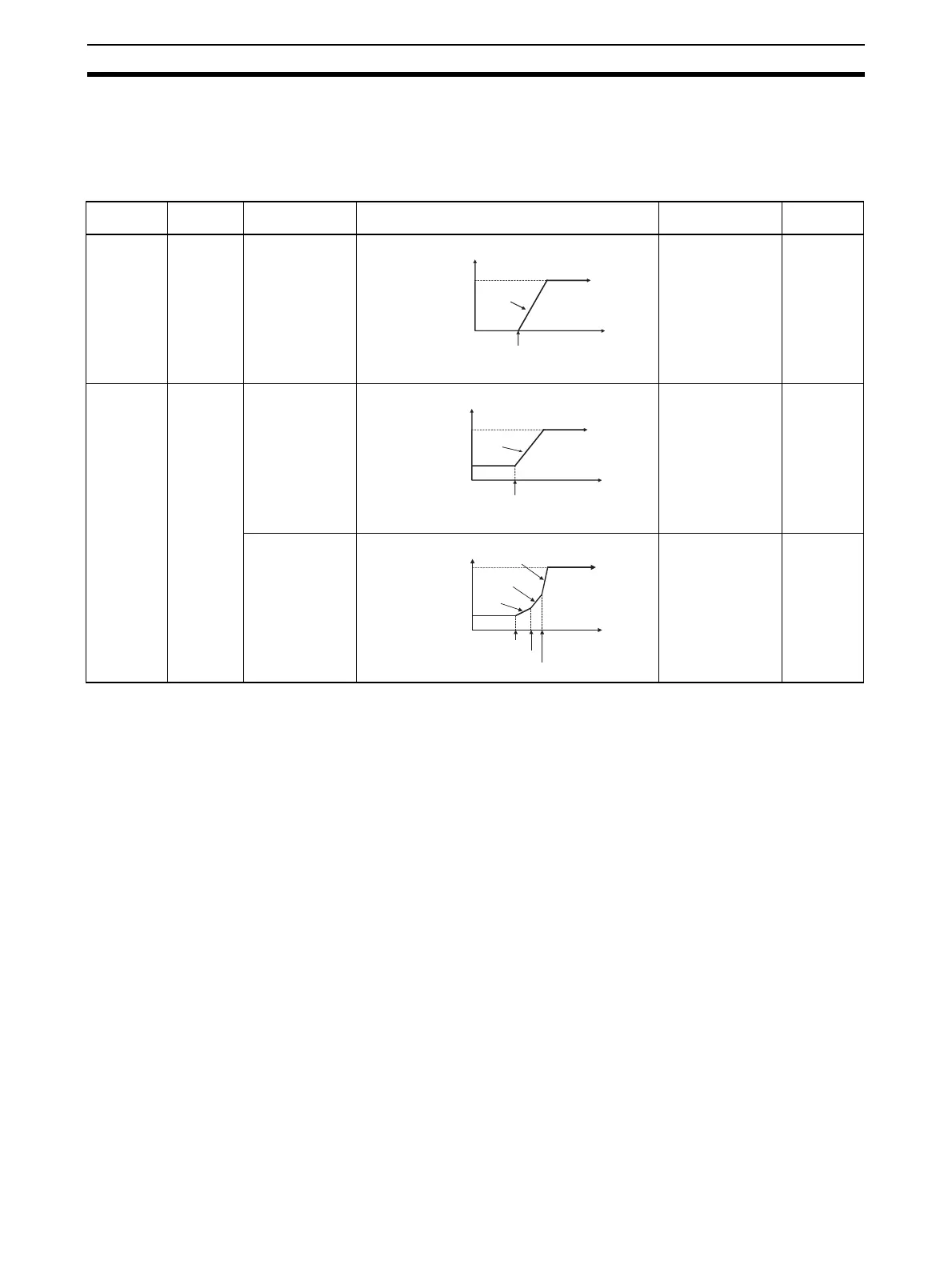 Page #141 background image