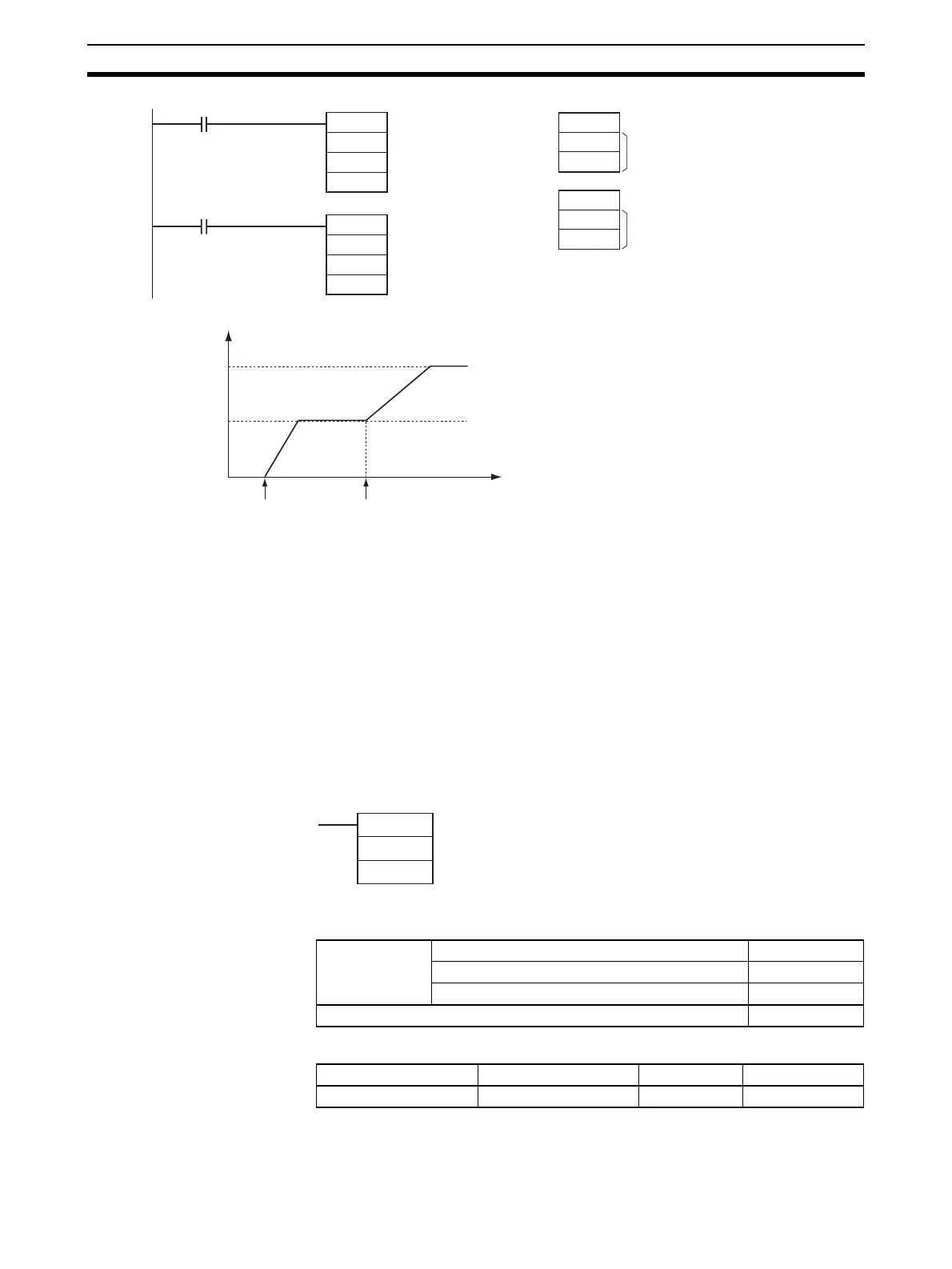Page #145 background image
