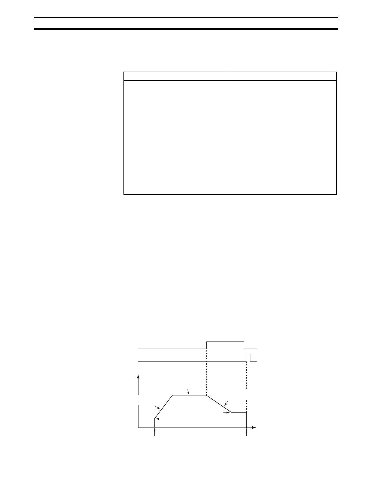 Page #147 background image