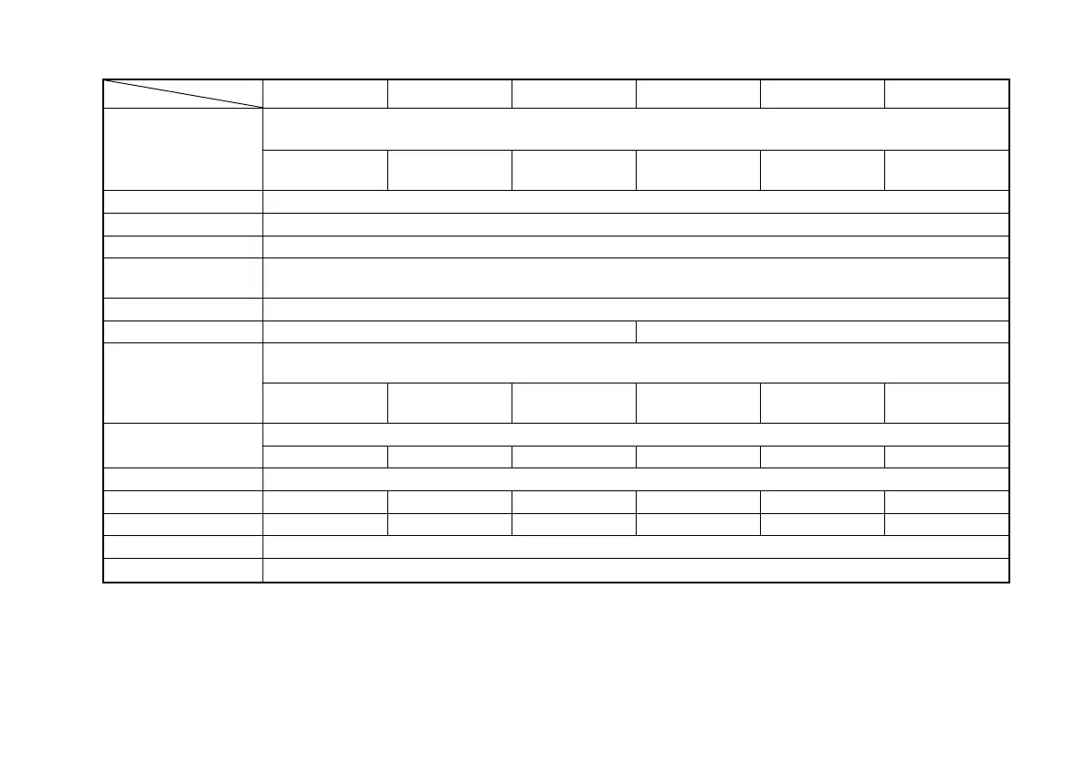 Page #106 background image