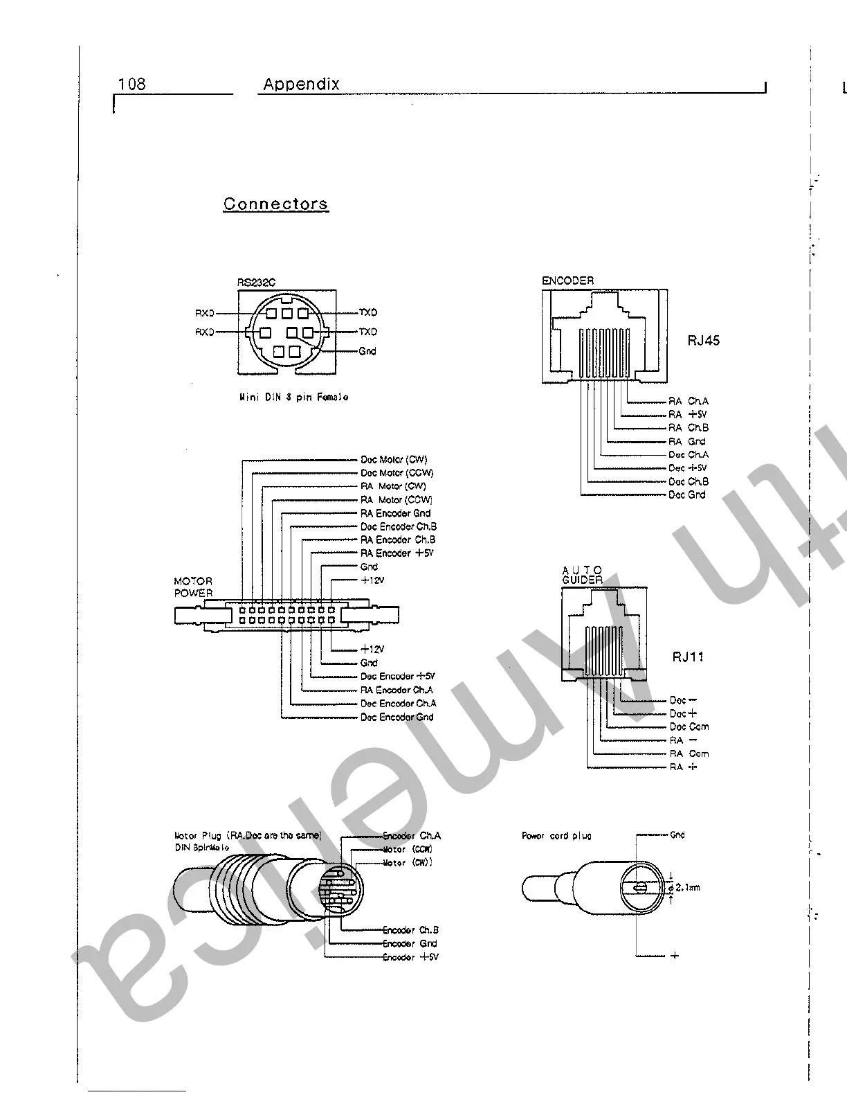 Page #110 background image