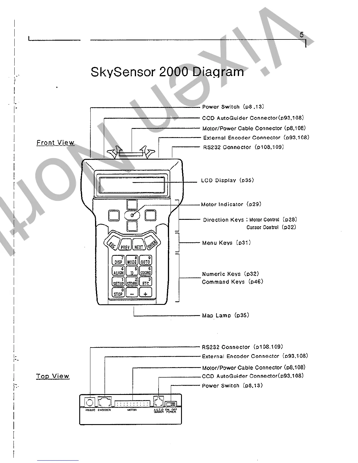 Page #7 background image