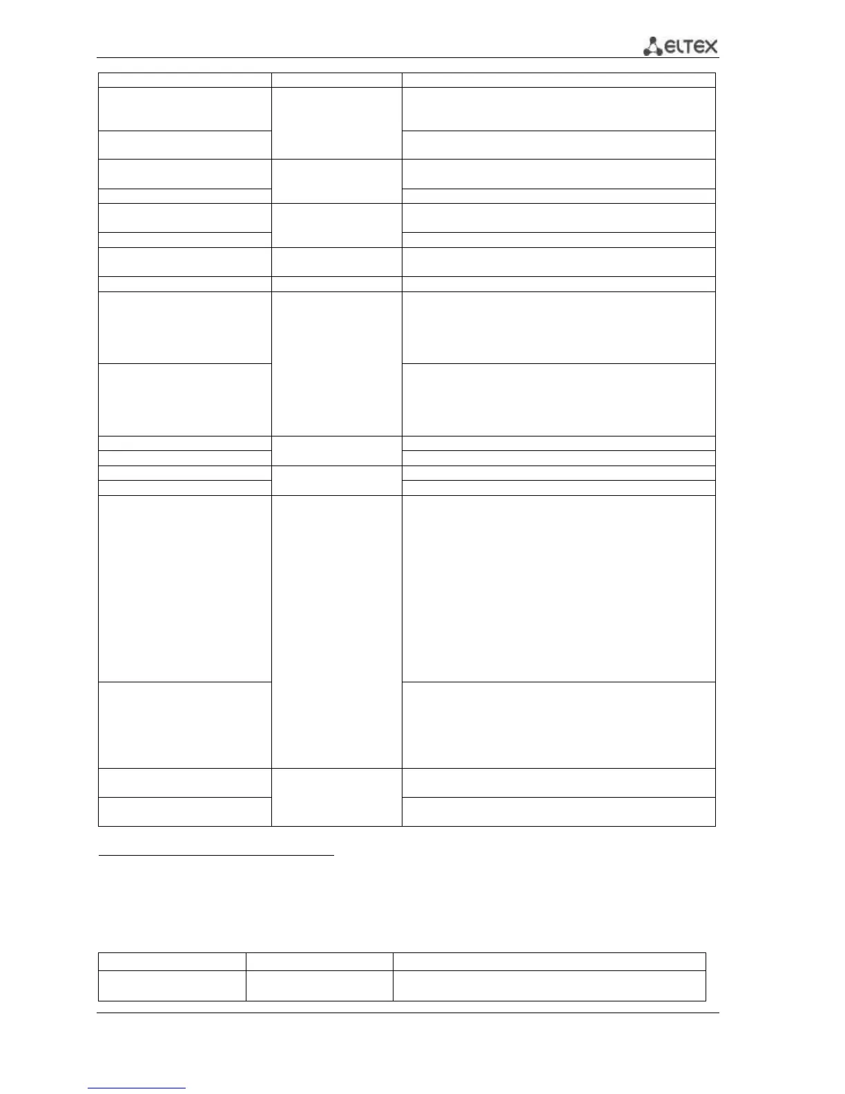 Page #54 background image