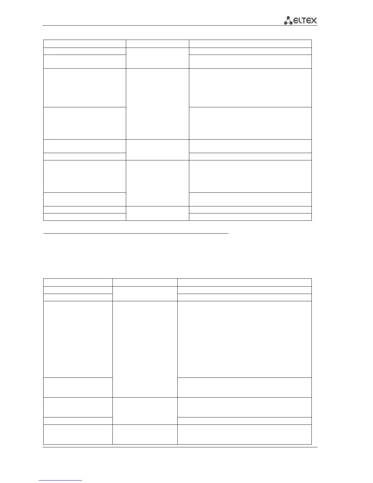 Page #80 background image