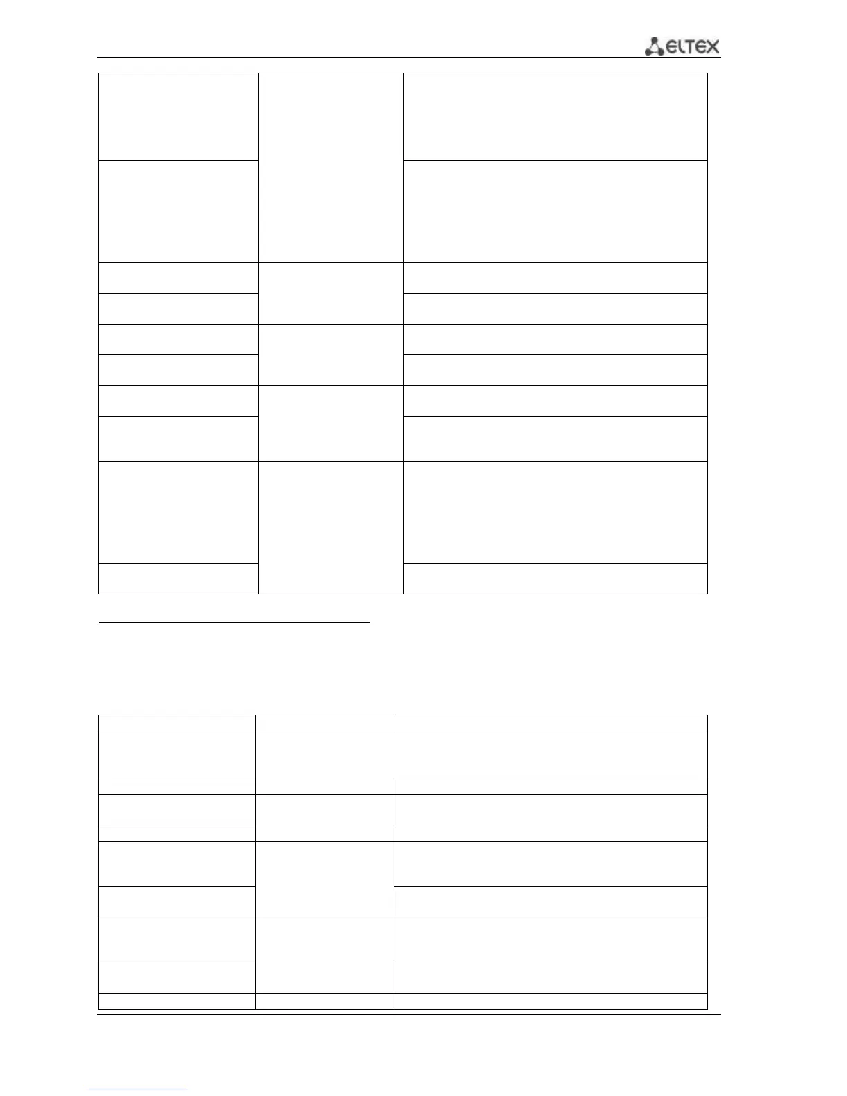 Page #110 background image