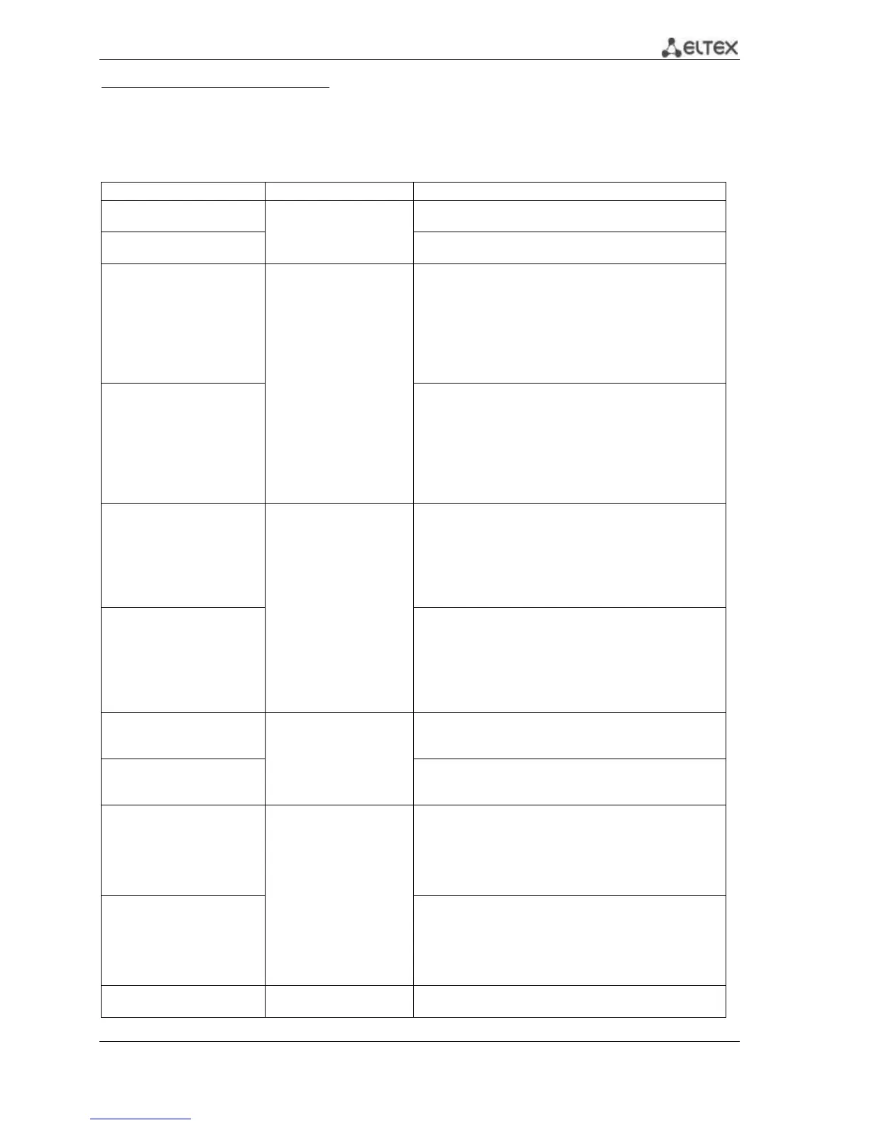 Page #112 background image
