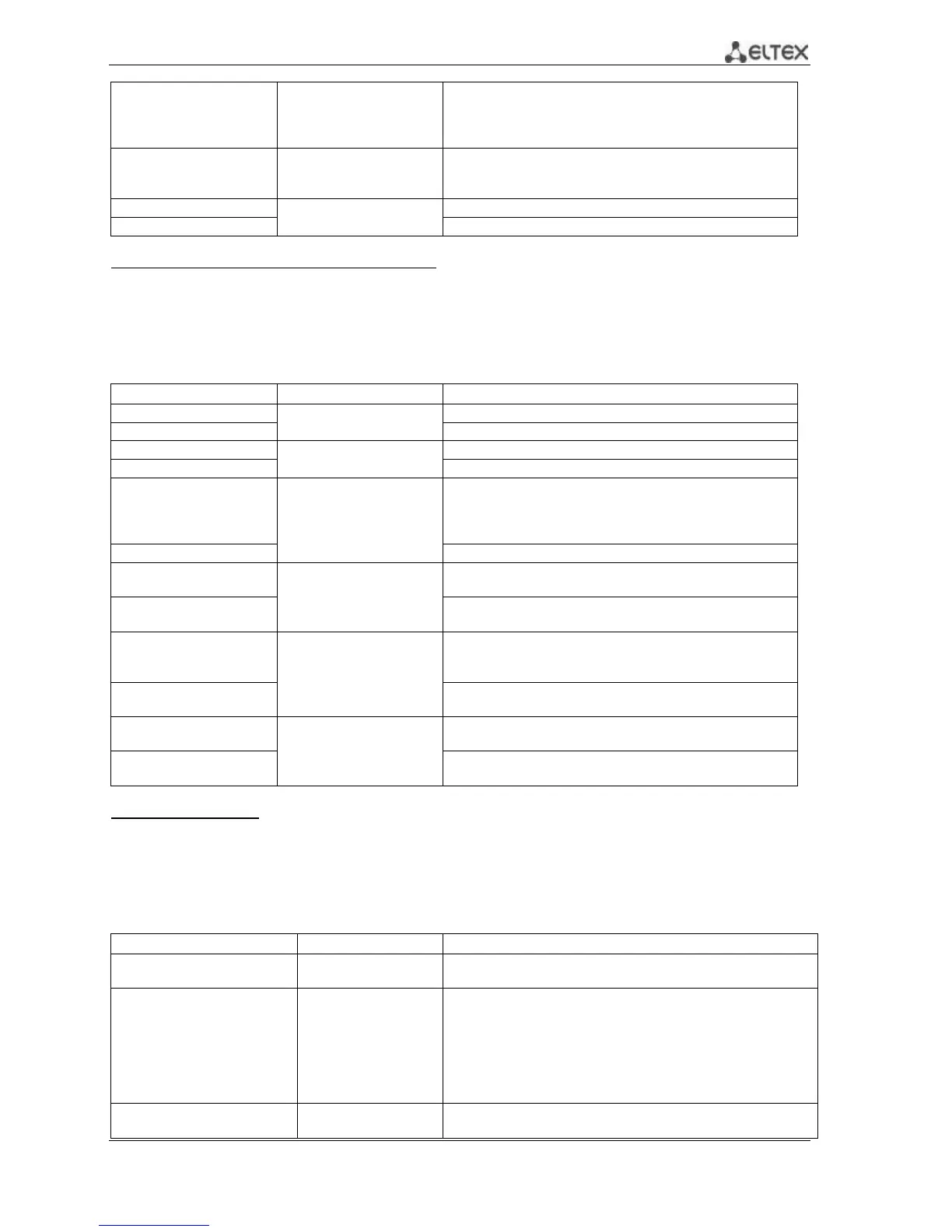 Page #118 background image