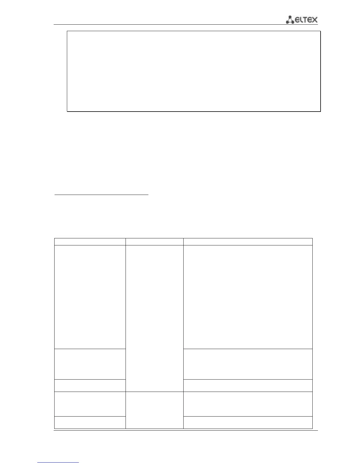 Page #125 background image