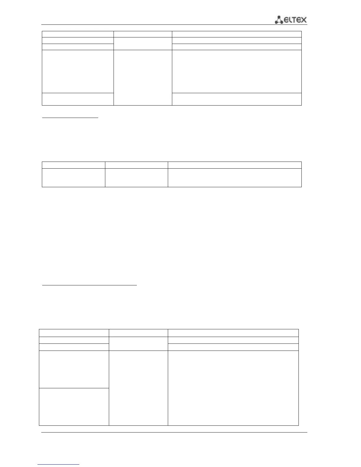 Page #126 background image