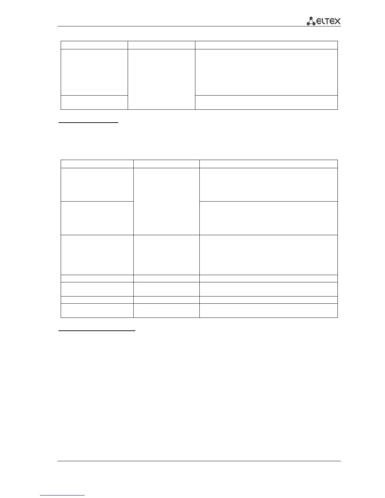 Page #131 background image