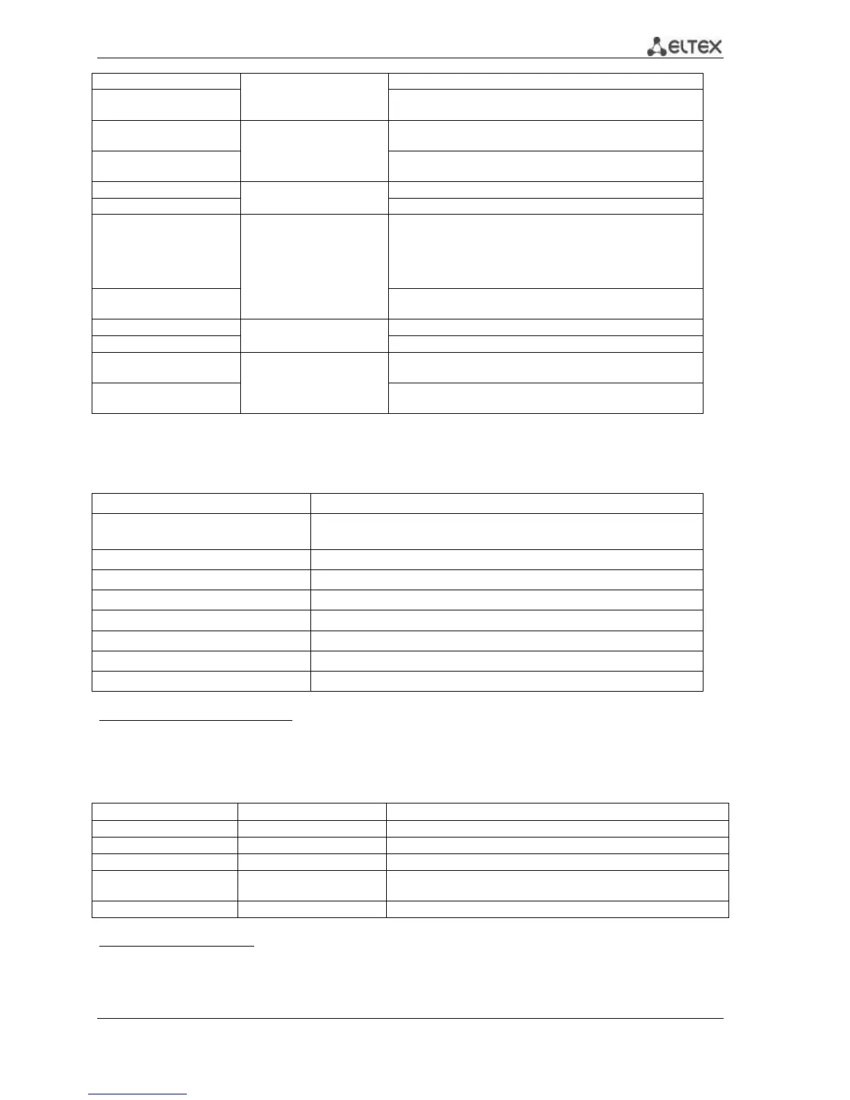 Page #142 background image