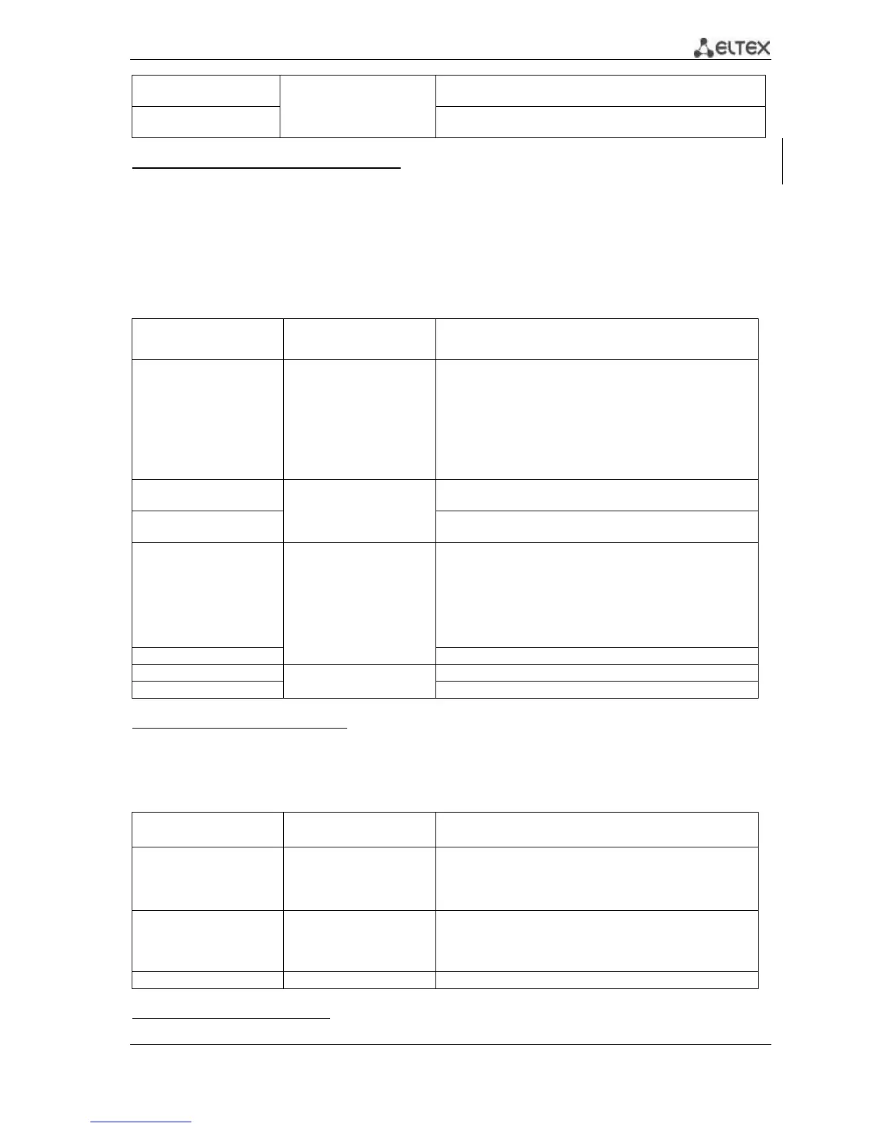 Page #149 background image
