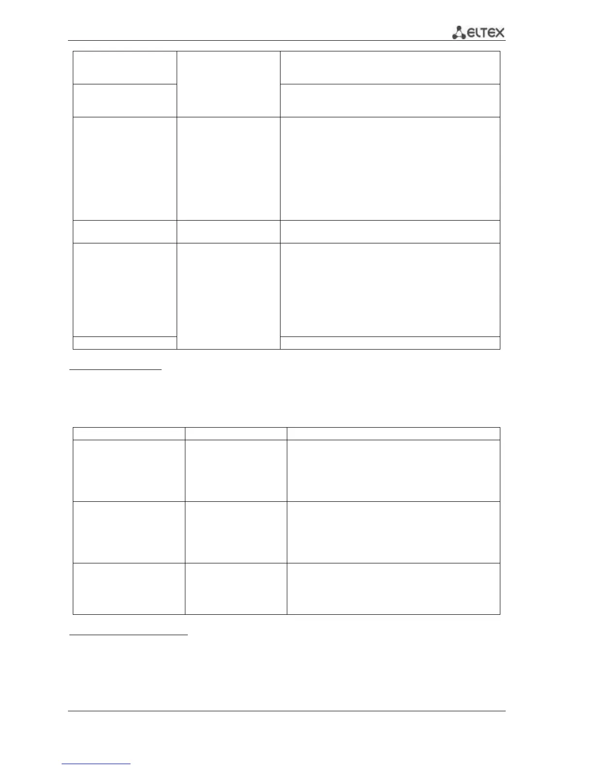 Page #152 background image