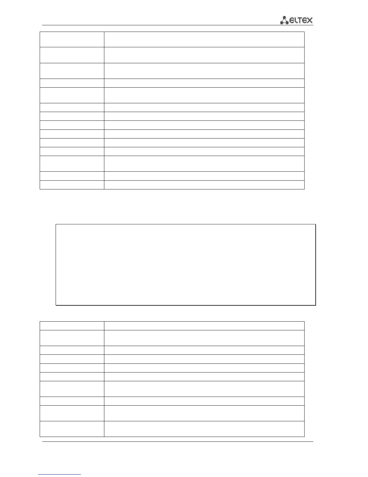 Page #156 background image