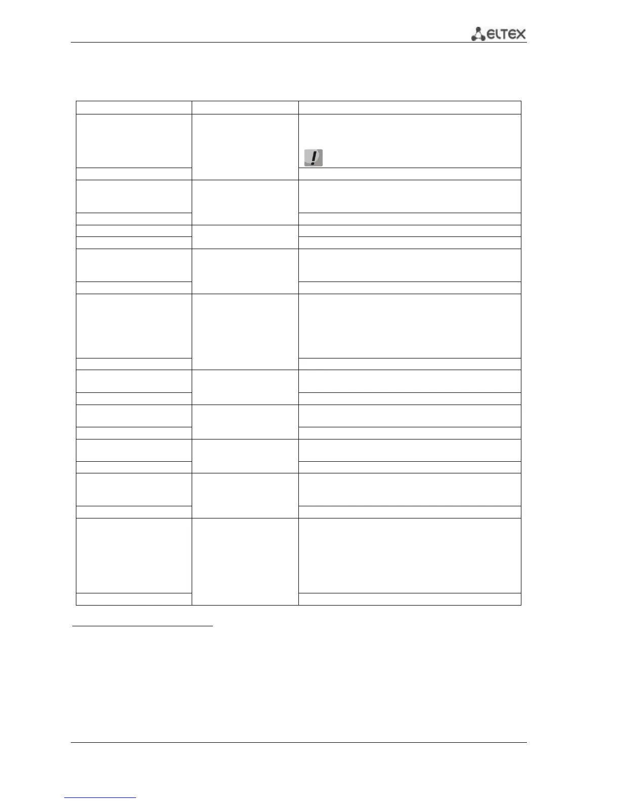 Page #172 background image