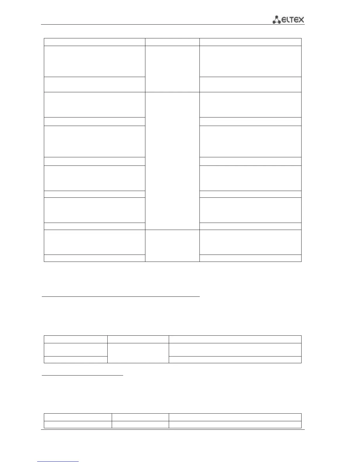 Page #174 background image