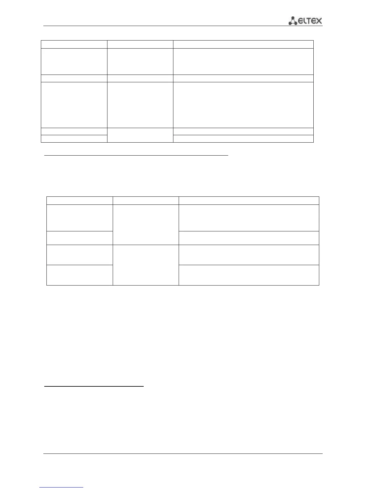 Page #182 background image