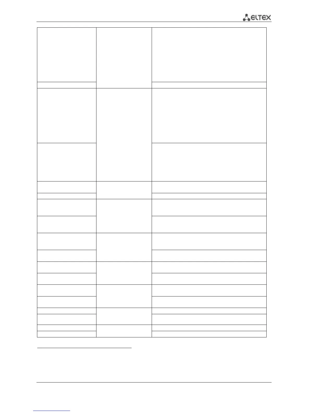 Page #194 background image