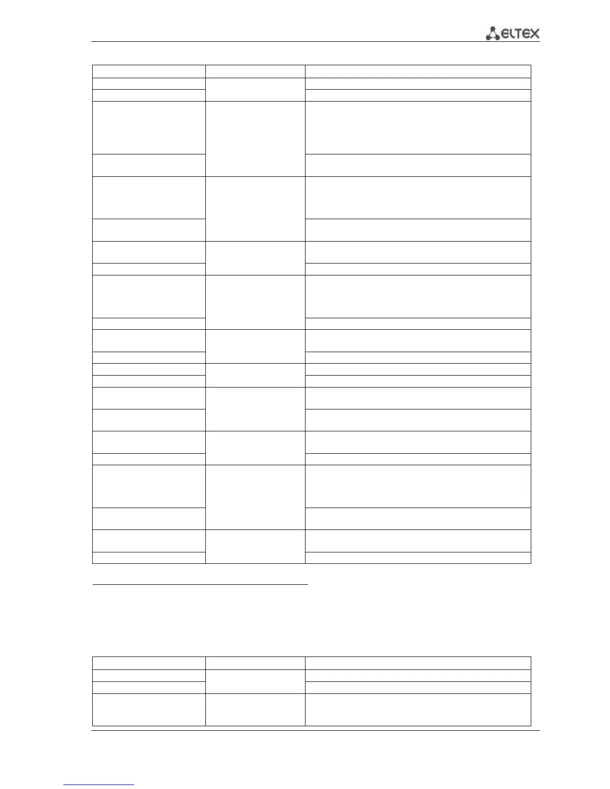 Page #195 background image