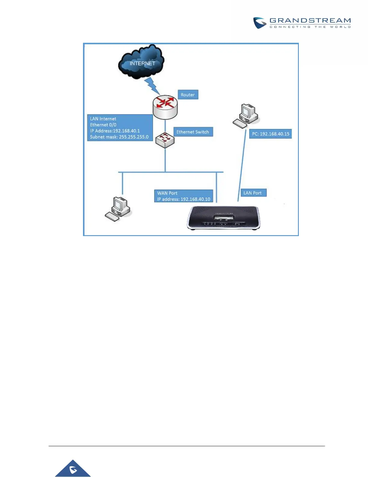 Page #55 background image