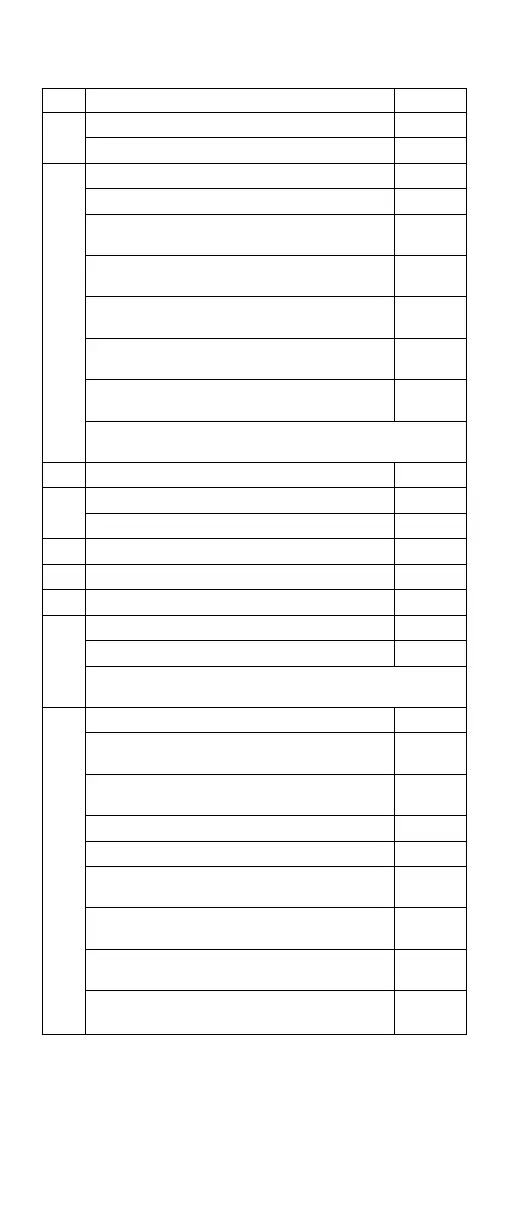 Page #152 background image
