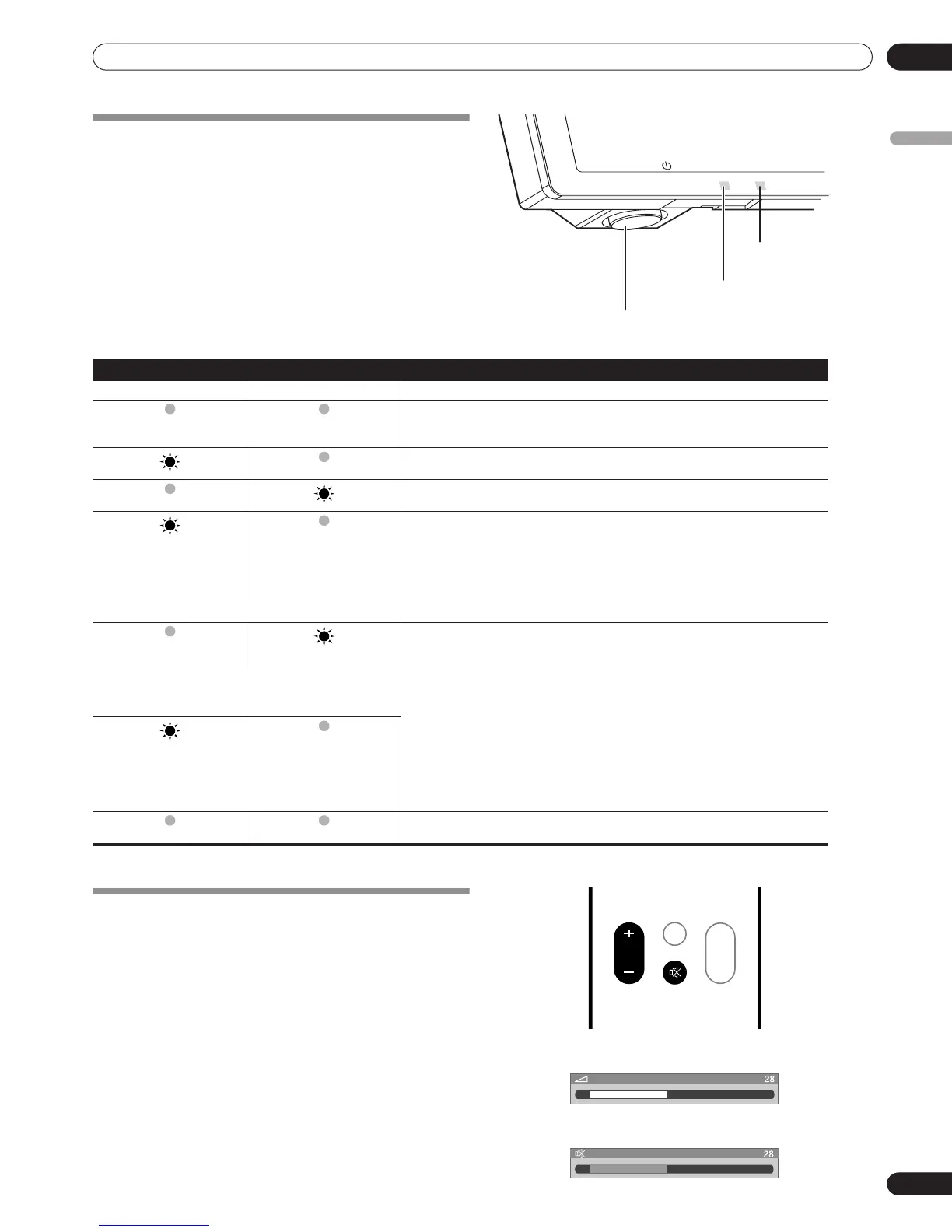Page #21 background image