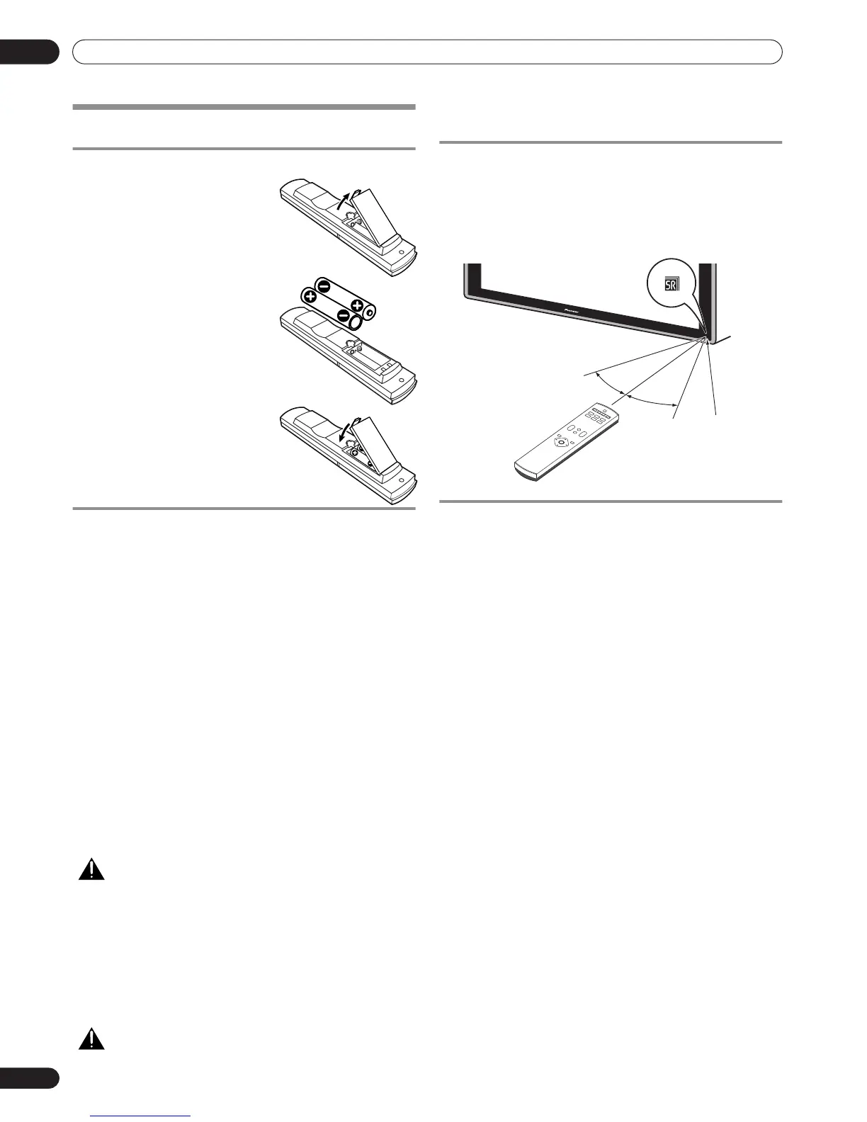 Page #96 background image