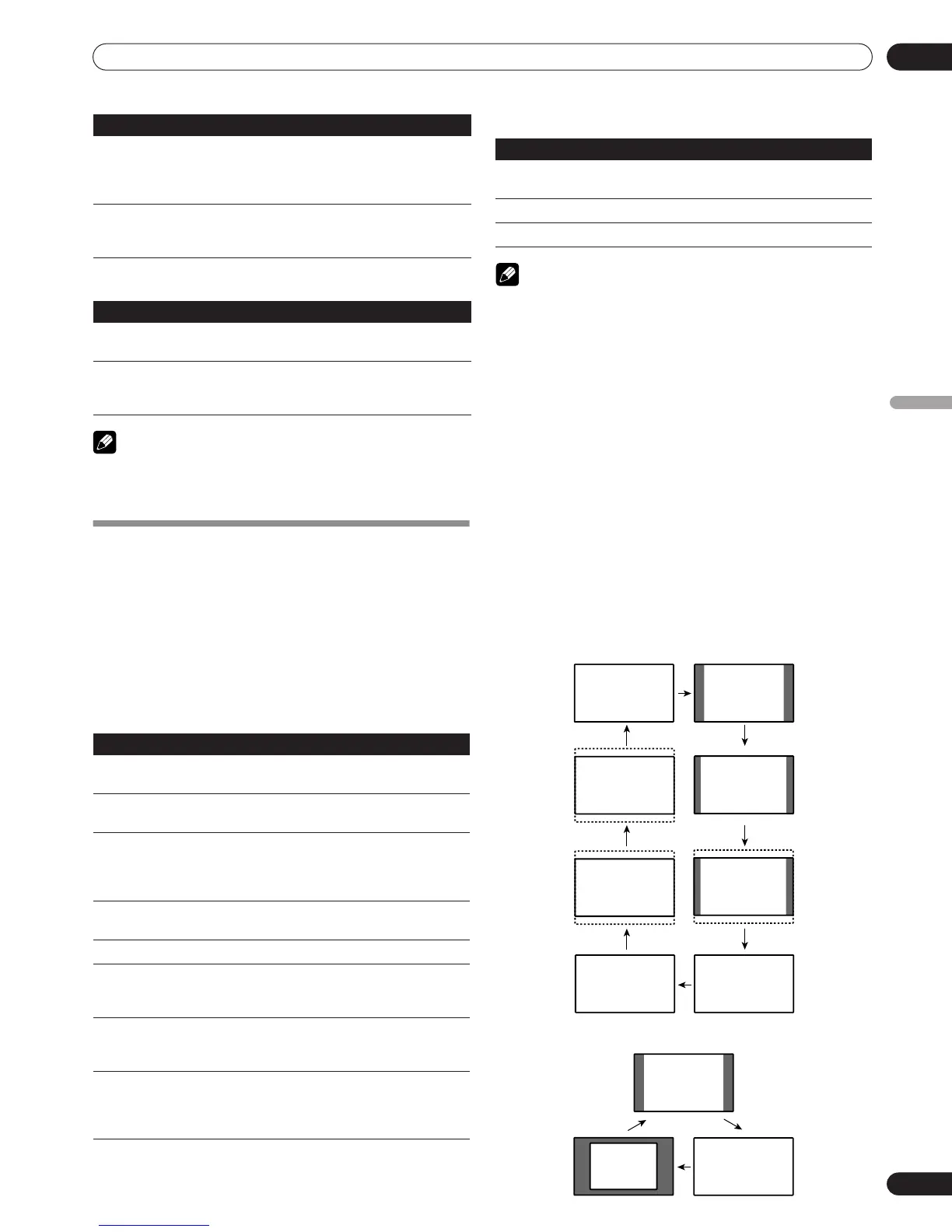 Page #99 background image