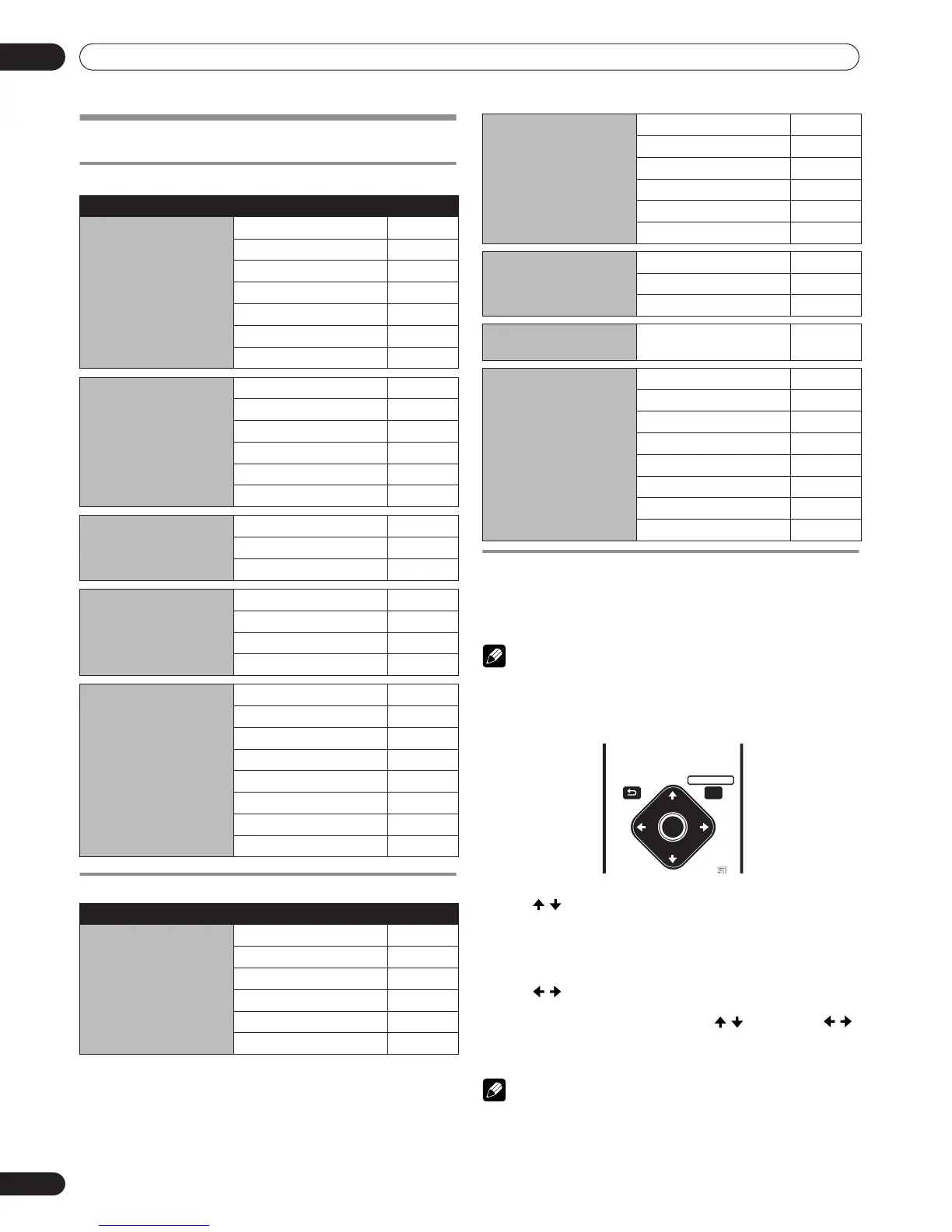 Page #100 background image
