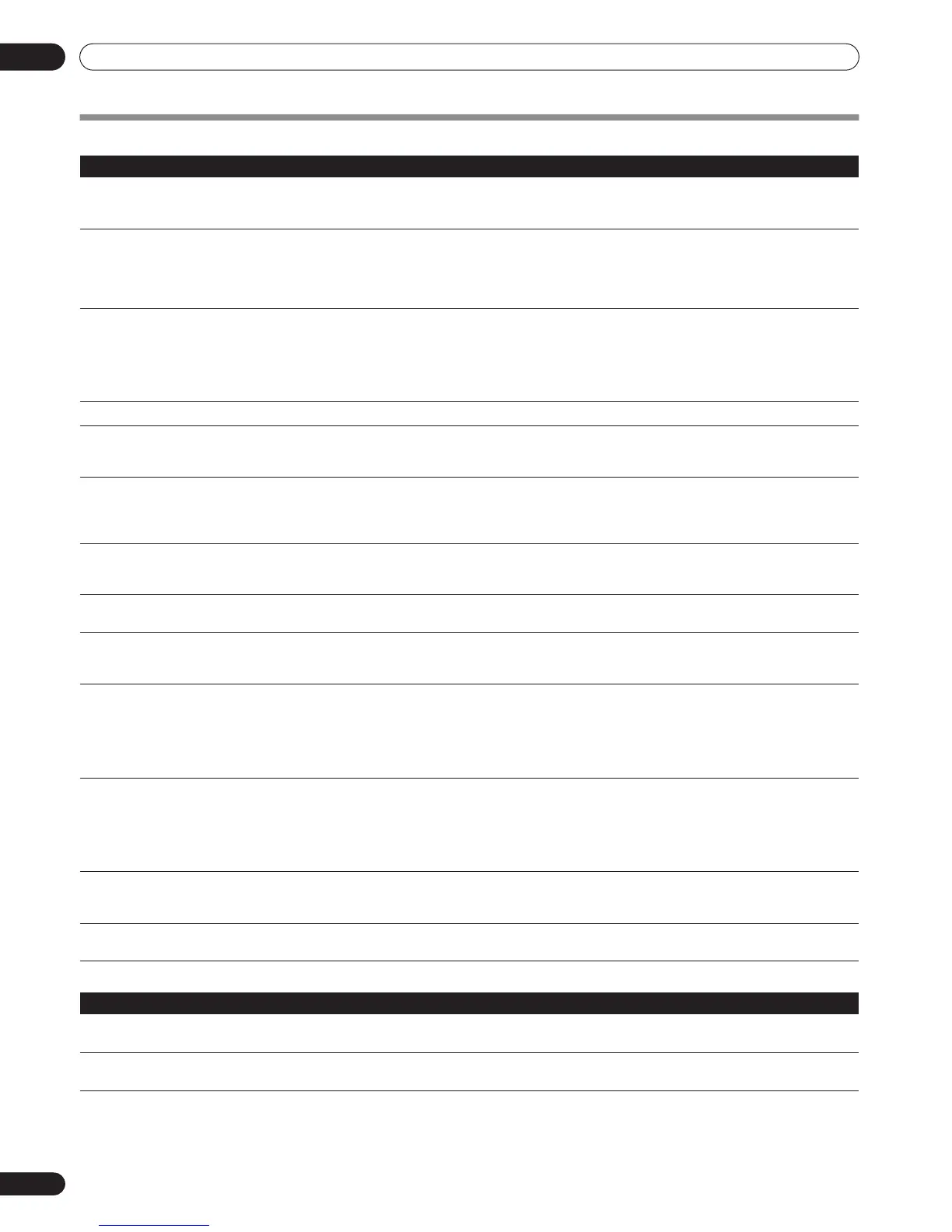Page #114 background image