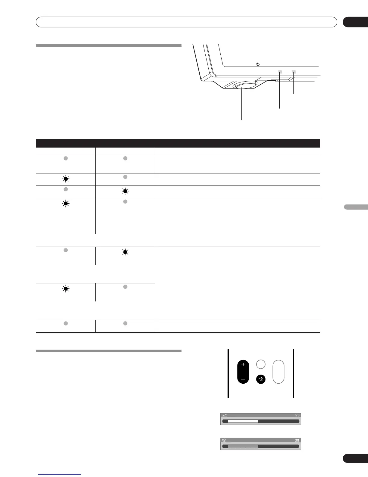 Page #135 background image