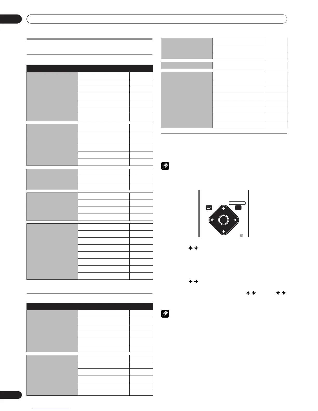 Page #138 background image