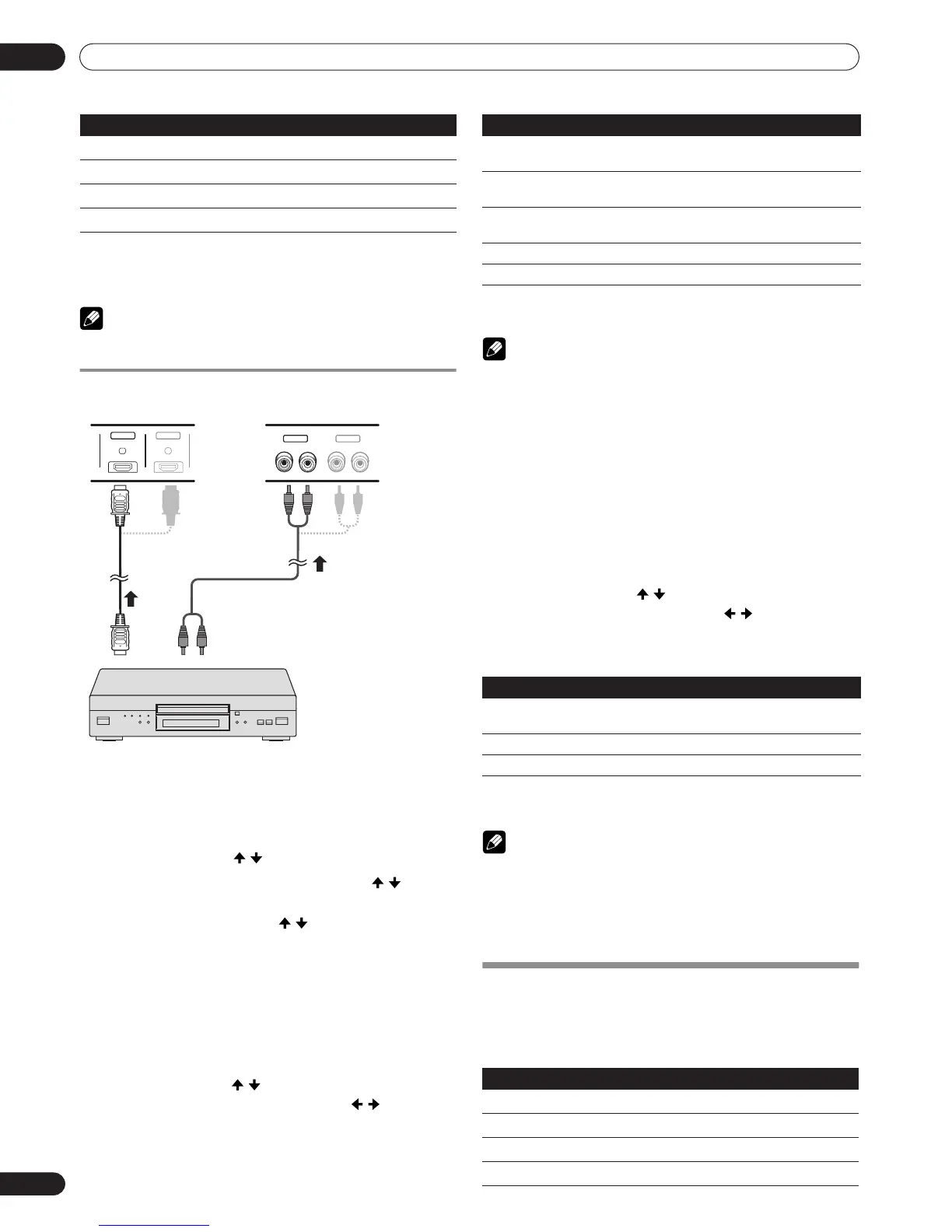 Page #148 background image