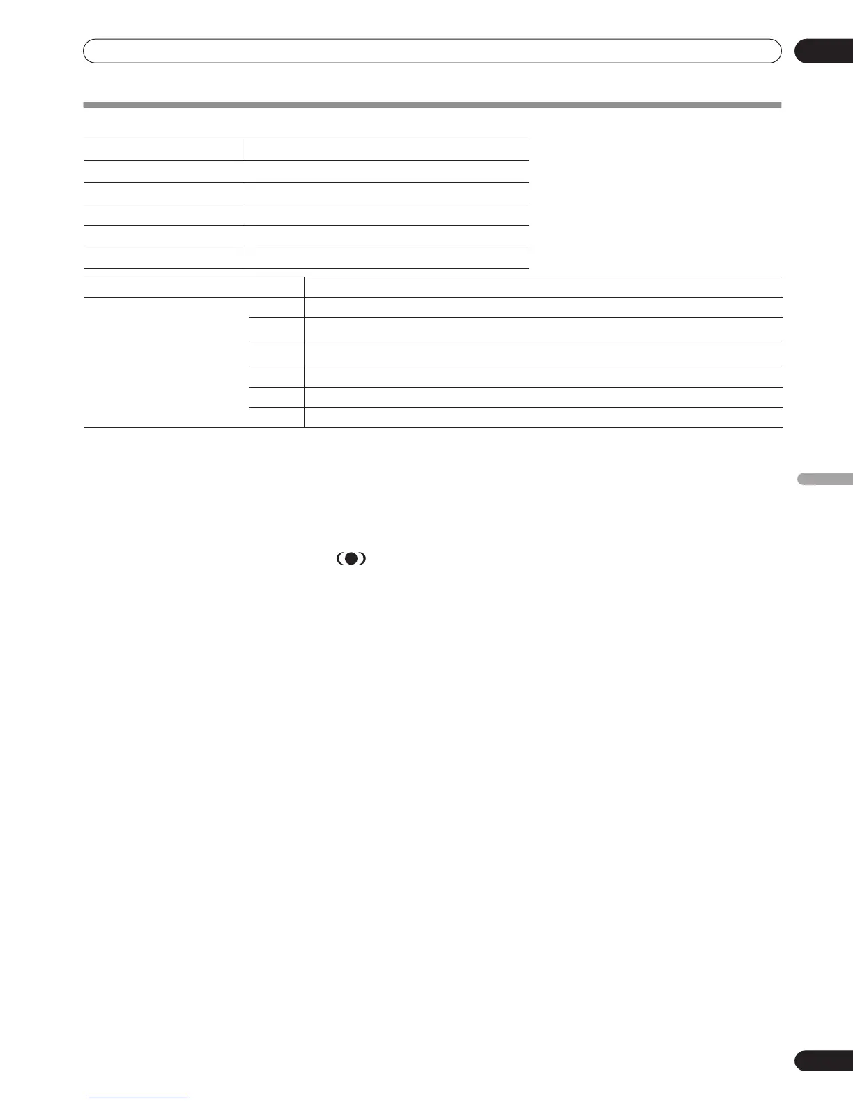 Page #153 background image
