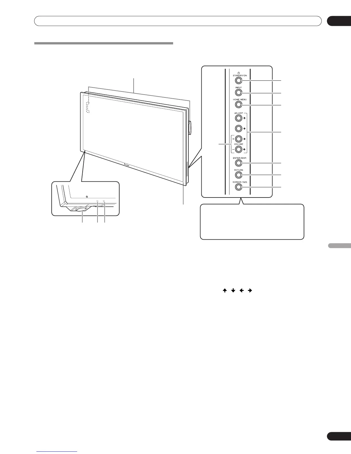 Page #165 background image