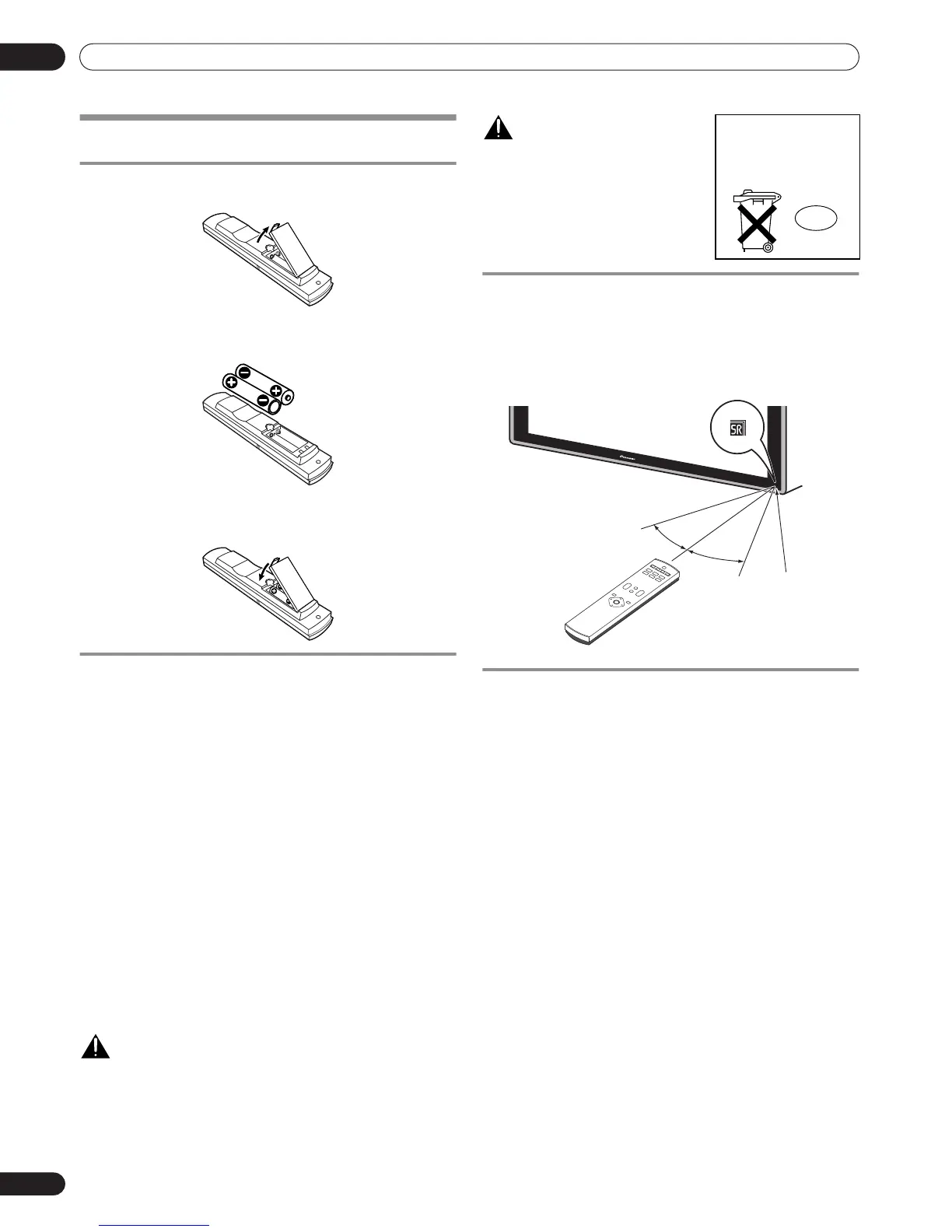 Page #172 background image