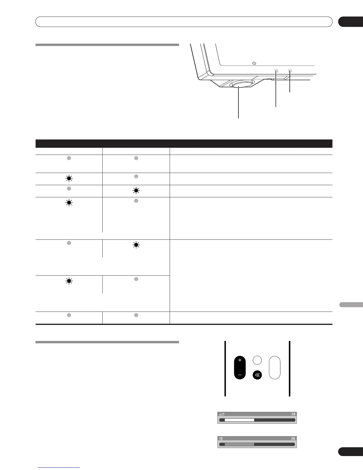 Page #211 background image