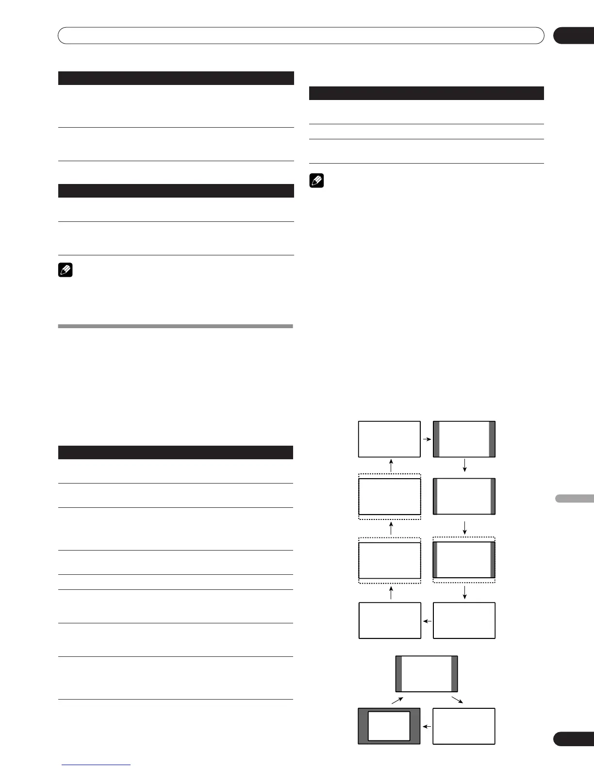 Page #213 background image