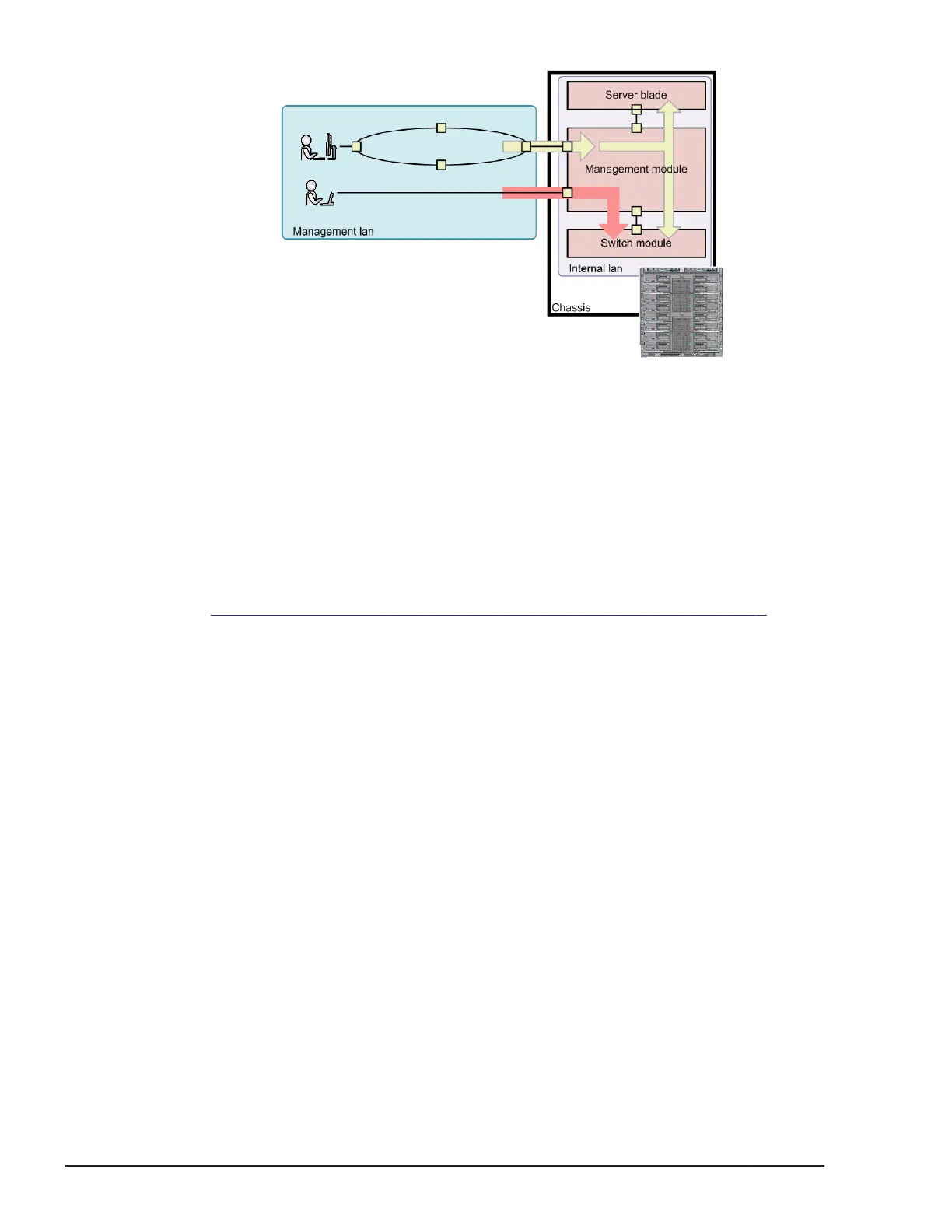 Page #28 background image